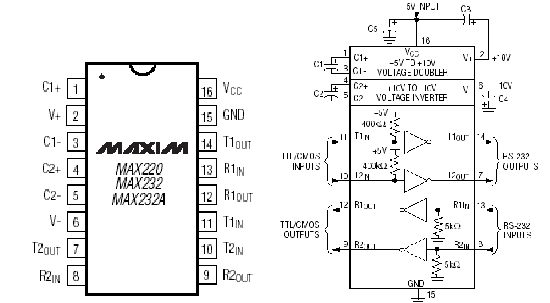 Max232n типовая схема включения