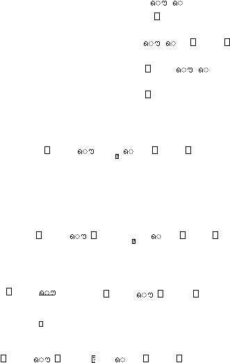   ? ? ? 