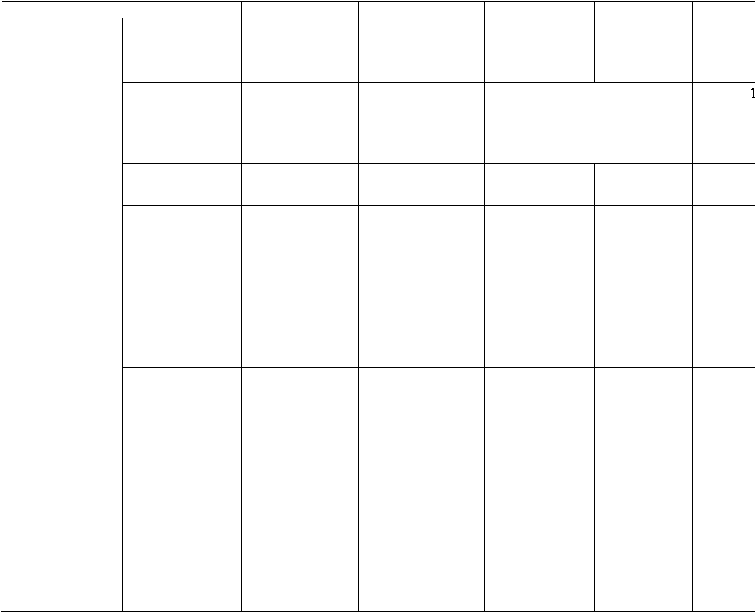  1 15   