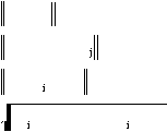   j i i i 