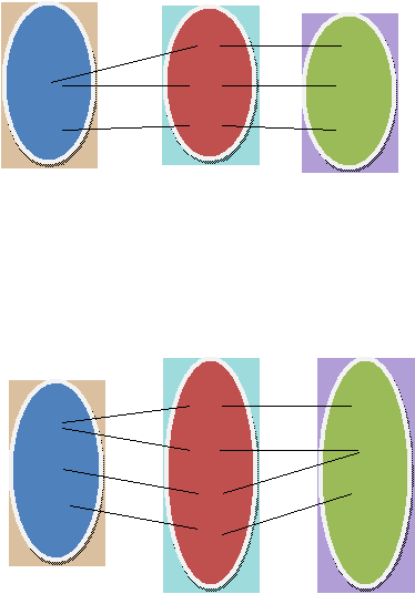   D.    