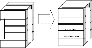  EA  Framework  tion  Initiatives  Infrastructure       S Applications  Services       S Systems and  Applications  Data and  Information Flows  Goals and Initiatives  Infrastructure  Products and Services  Management & Transition Plan  