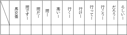  ??? ???? ??? ?? ??? ??? ??? ???? ???? ???? ???? 