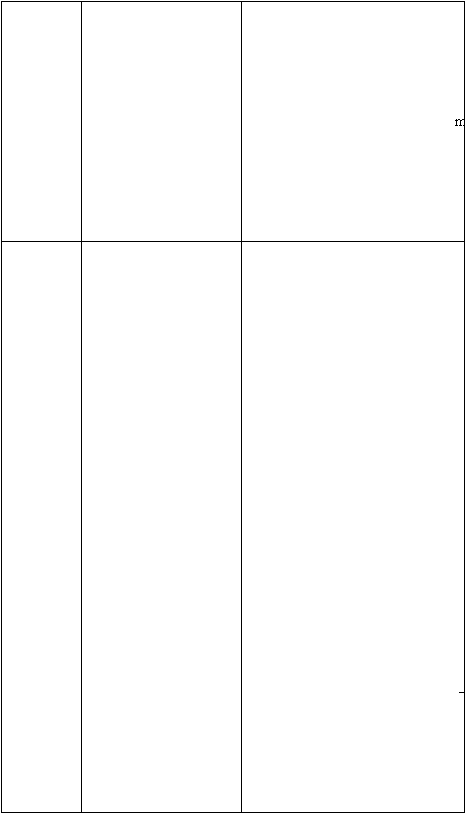   . m  i   