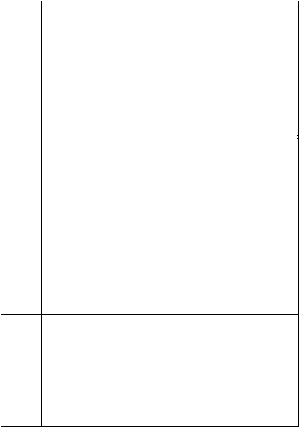   , a   