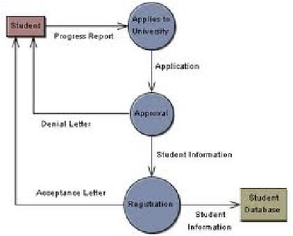 a research on the computerized hotel business billing system a research on the computerized hotel business billing system