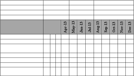Apr-13 May-13 Jun-13 Jul-13 Aug-13 Sep-13 Oct-13 Nov-13 Dec-13 