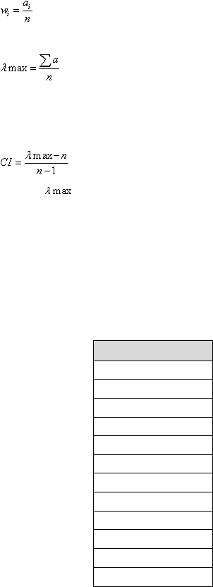 iiawnmaxanmax1nCInmax