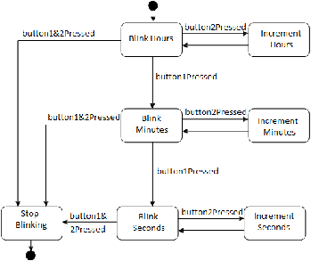 2013100866ifbab2001 Page 14 Of 21