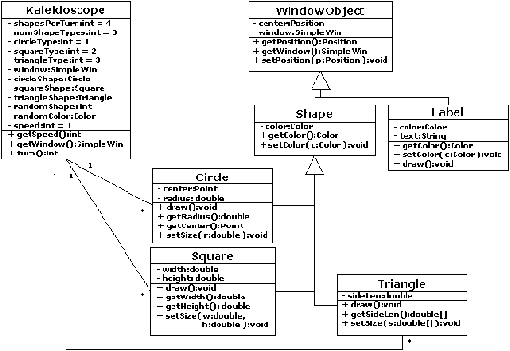    anggota-anggota  dari  classifier.  Features  dari  sebuah  kelas  adalah  atribut  dan  