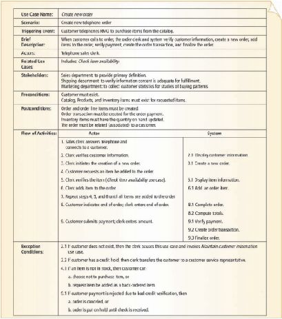 10+ Identifying Actors In Use Case Diagrams Robhosking Diagram