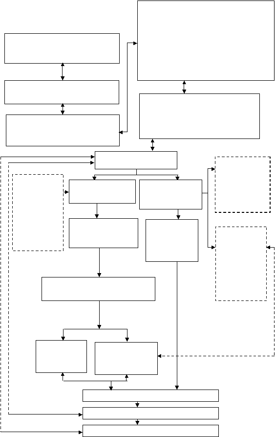  dari luas lantai ruang 