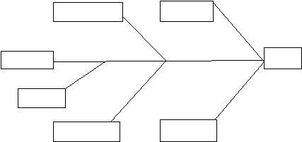 y k 