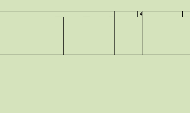    4 