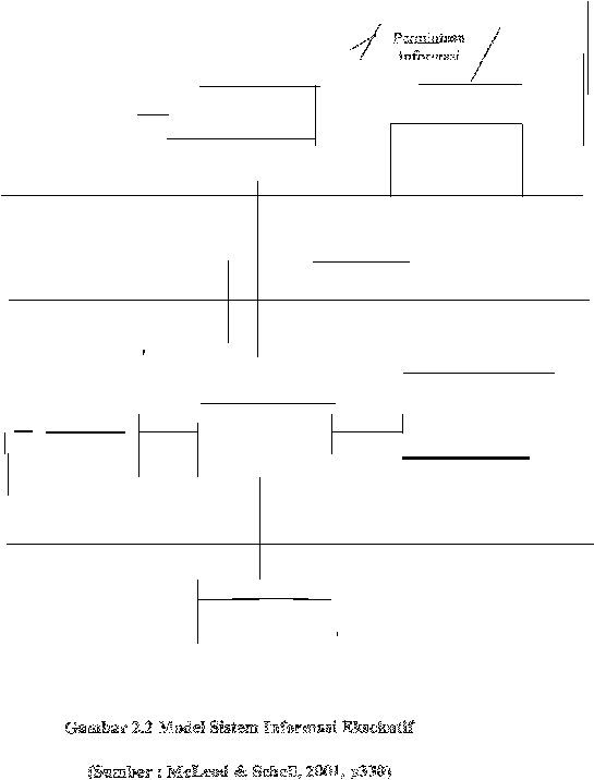       '   '   