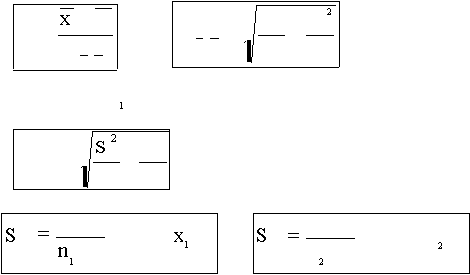  x   x 2    2  1  S 2  S = n 1   1 S =  2 
