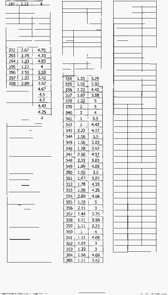              4 