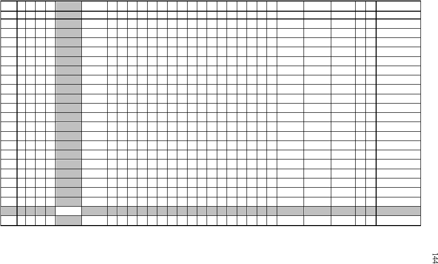 144                                            