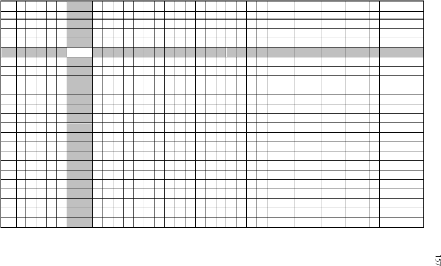 157                                                  