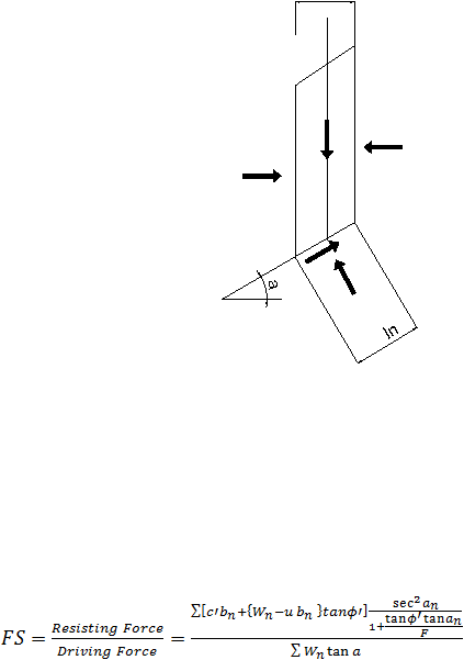 lna