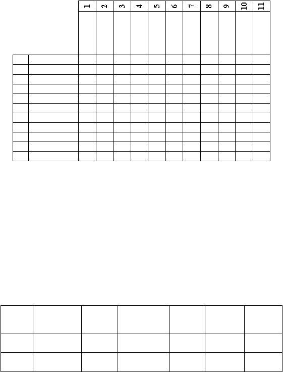   1  2  3  4  5  6  7  8  9  10  11 