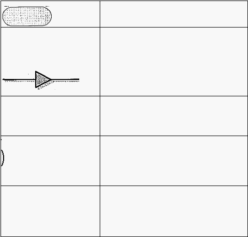      r\ >.)