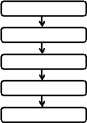   pembelian         