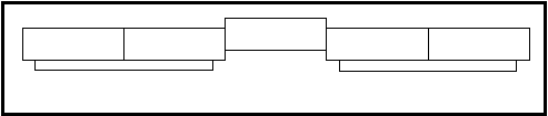                     Mesin      Jembatan    Manusia   