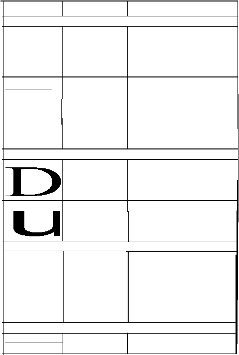  D u   