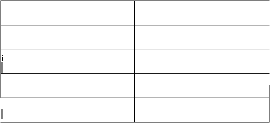 iII 