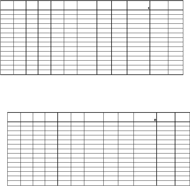     e    e 
