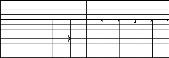  1 2 3 4 5 6             0       0                         